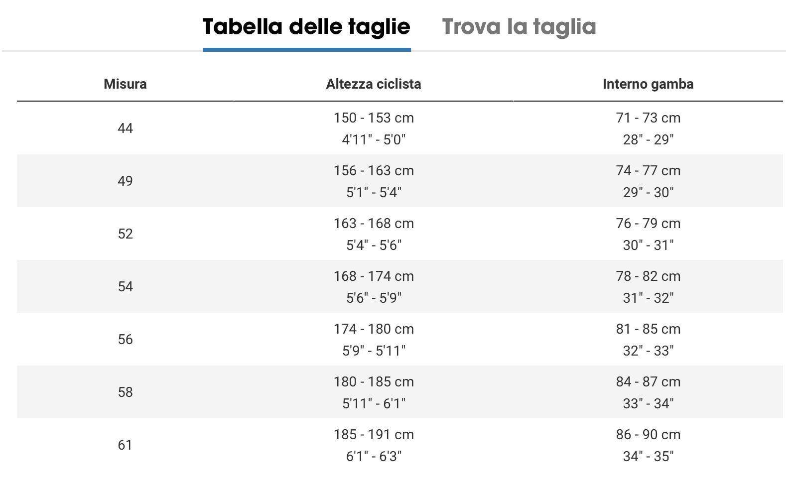 Screenshot 2025-09-26 alle 11.19.28