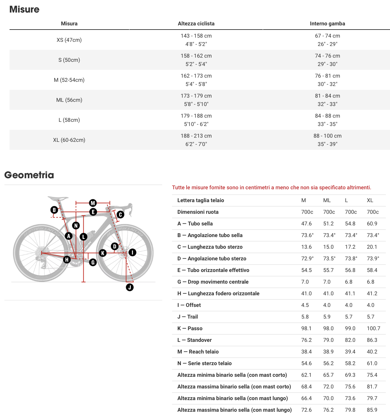 Screenshot 2025-10-14 alle 17.58.19