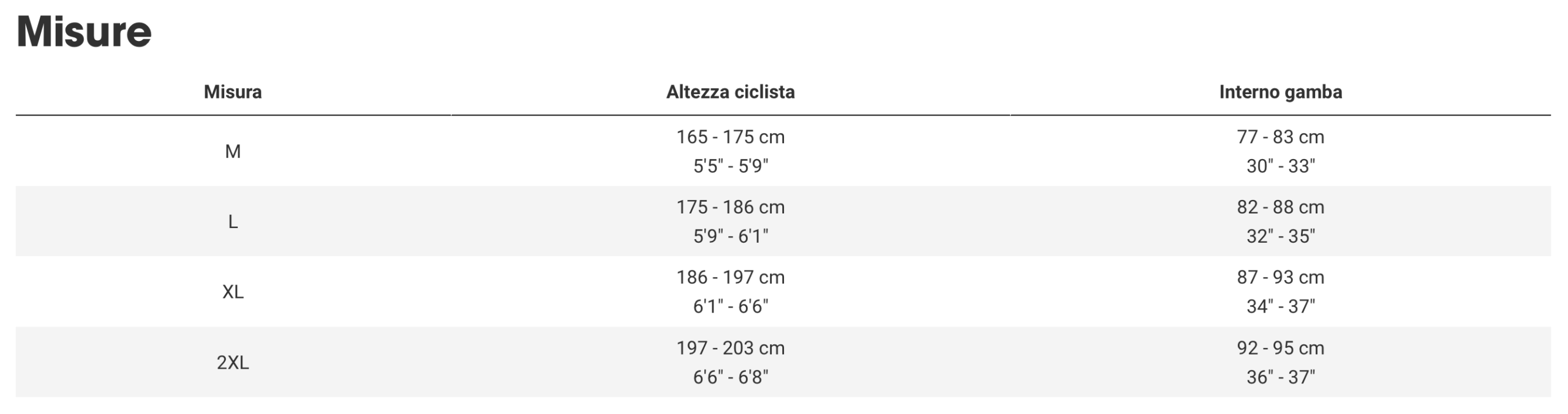 Screenshot 2025-10-18 alle 15.40.50